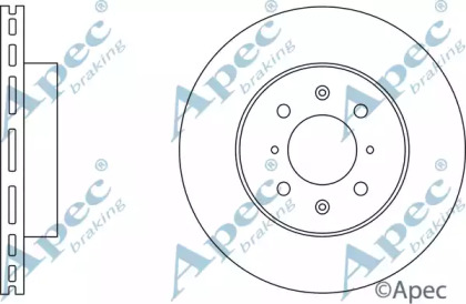 APEC BRAKING DSK585