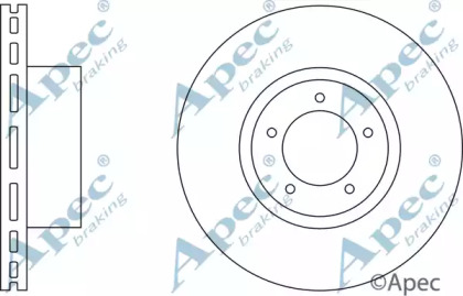 APEC BRAKING DSK595