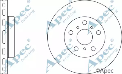 APEC BRAKING DSK636