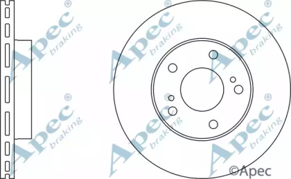 APEC BRAKING DSK690