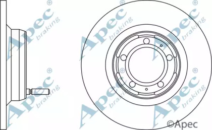 APEC BRAKING DSK758