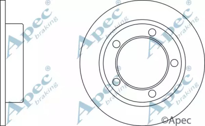 APEC BRAKING DSK768