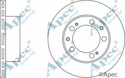 APEC BRAKING DSK786