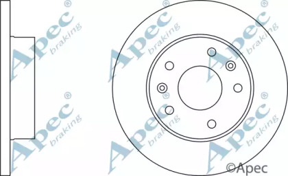 APEC BRAKING DSK831