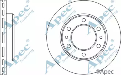 APEC BRAKING DSK900