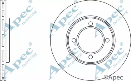 APEC BRAKING DSK291