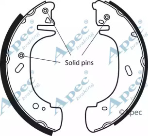 APEC braking SHU533 APEC braking SHU533