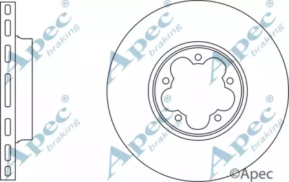 APEC BRAKING DSK3140