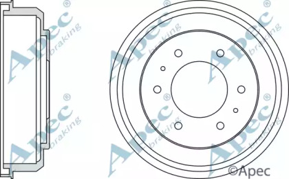 APEC BRAKING DRM9195