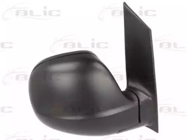 blic 5402049228919