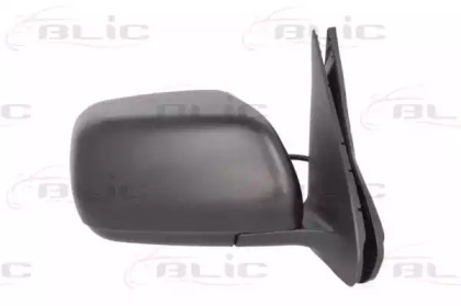 blic 5402182002402p