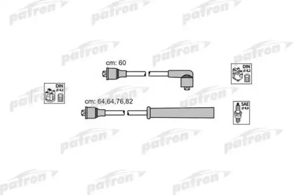 PATRON PSCI1007