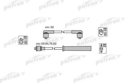 PATRON PSCI1016