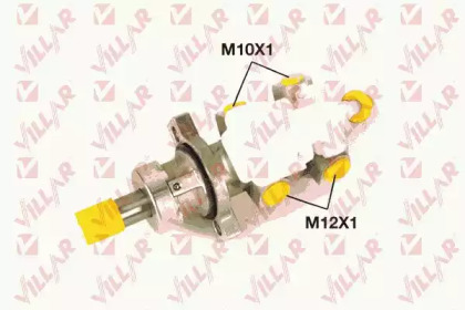 VILLAR 621.2347