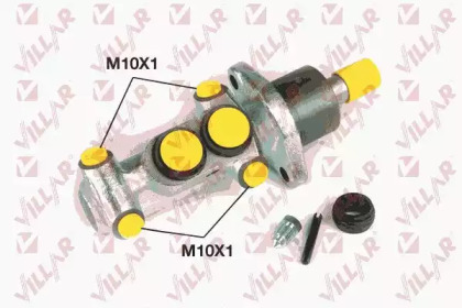 VILLAR 621.2449