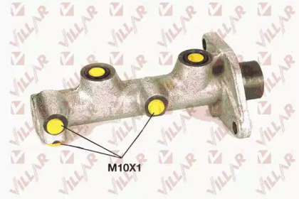 VILLAR 621.2480
