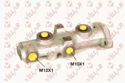 VILLAR 621.2491