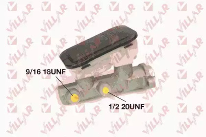VILLAR 621.2679