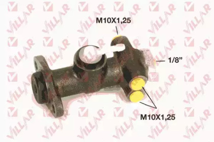 VILLAR 621.2783