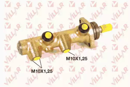 VILLAR 621.2845