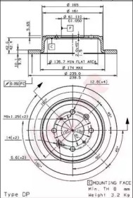 VILLAR 628.1495