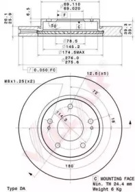 VILLAR 628.2075