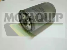 motaquip vff560