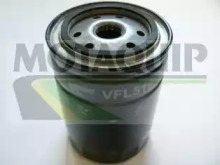 motaquip vfl519