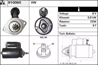 EDR 910060