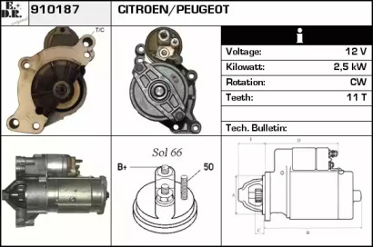 EDR 910187