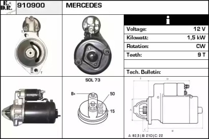 EDR 910900