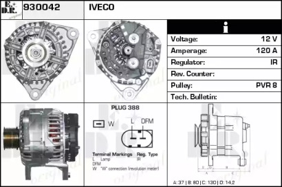 EDR 930042