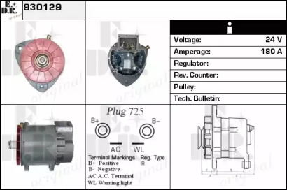 EDR 930129