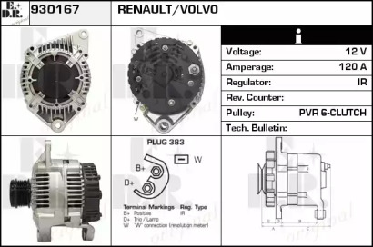 EDR 930167