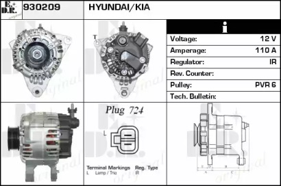 EDR 930209