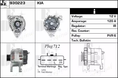 EDR 930223