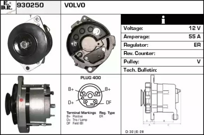 EDR 930250