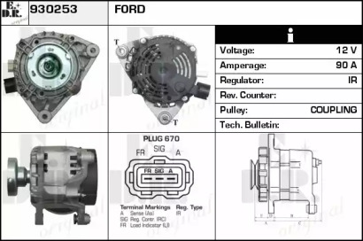 EDR 930253