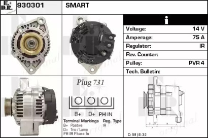 EDR 930301