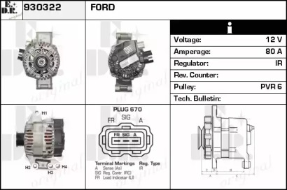 EDR 930322