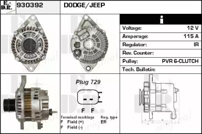 EDR 930392