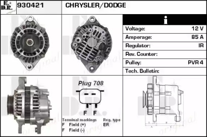 EDR 930421