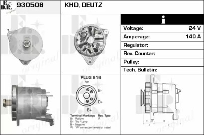 EDR 930508