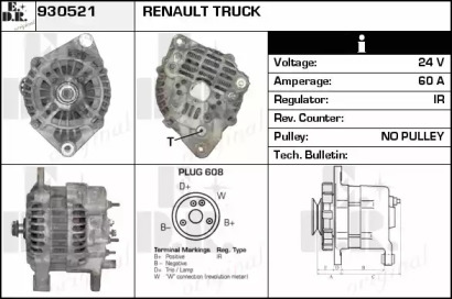 EDR 930521