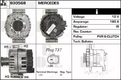 EDR 930568