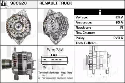 EDR 930623