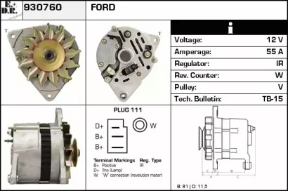 EDR 930760