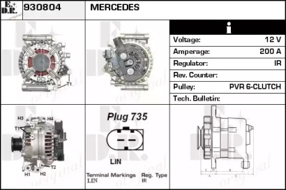 EDR 930804