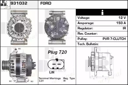 EDR 931032