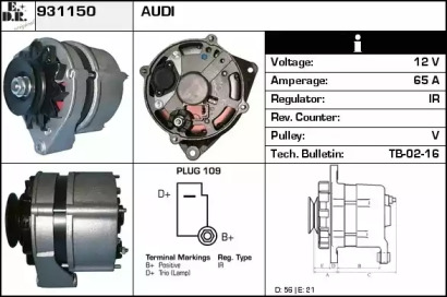 EDR 931150